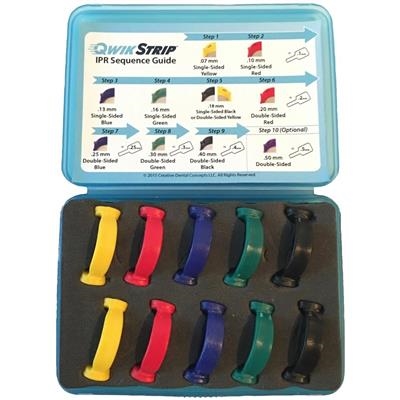 QwikStrip Ultimate IPR Kit