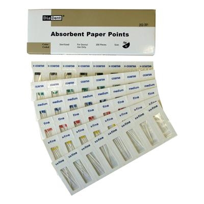 Non-Marked Cell Pack Paper Points