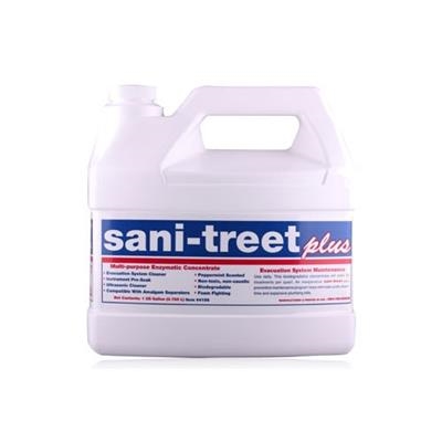 Sani-Treet Plus