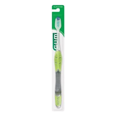 GUM Technique